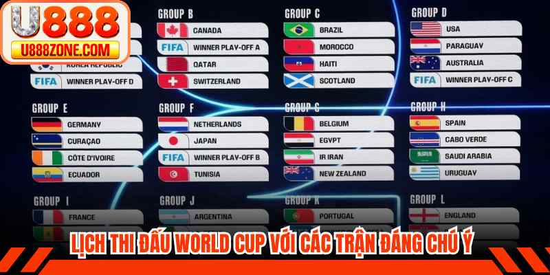 Lịch thi đấu world cup với các trận đáng chú ý